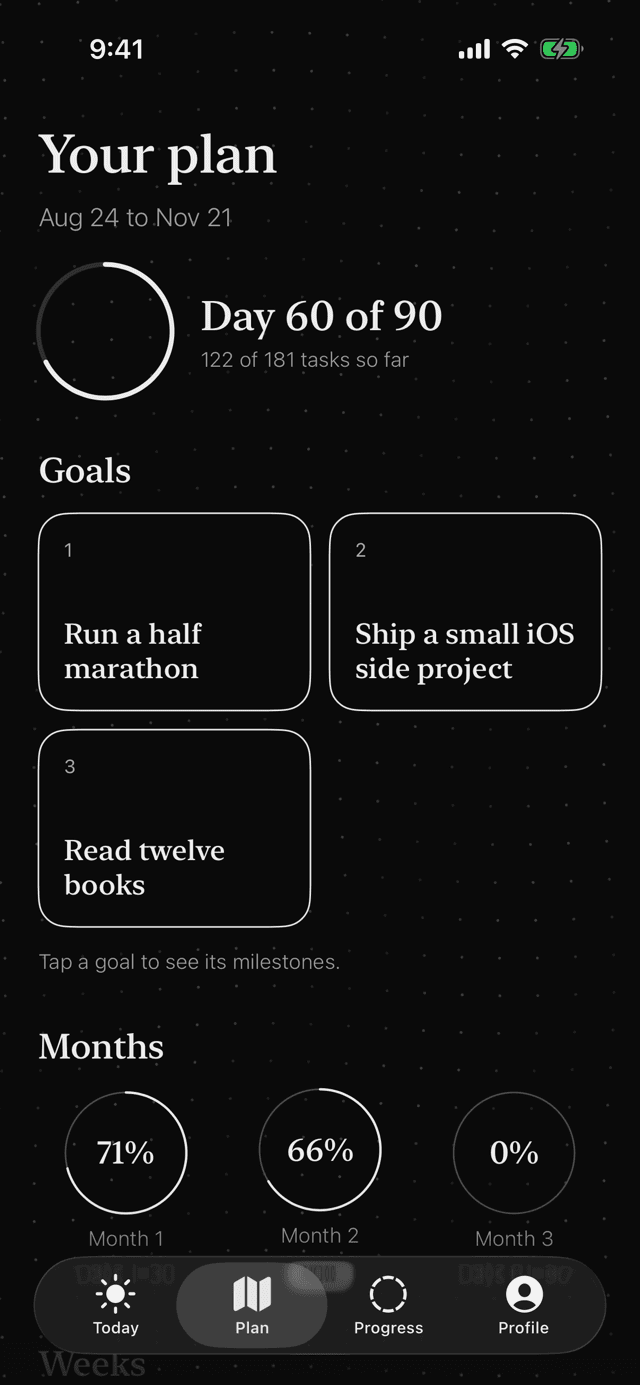 The Plan screen: the sprint's day, goal tiles, and three month circles.