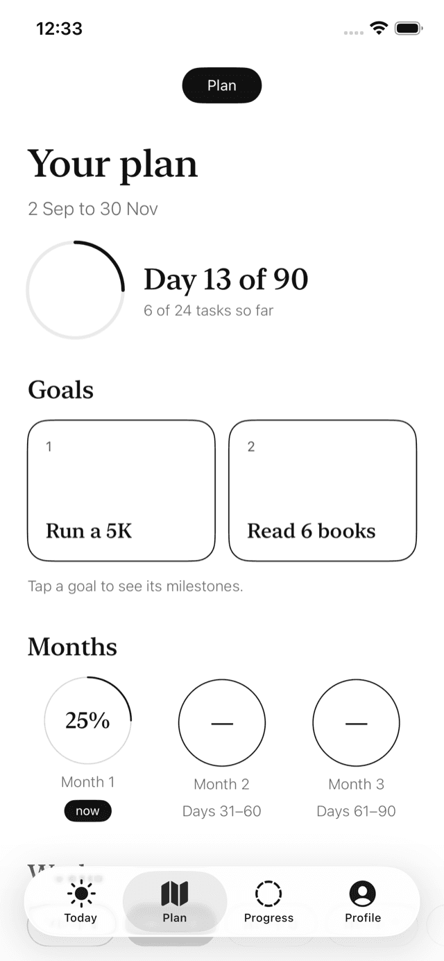 The Plan screen: the sprint's day, goal tiles, and three month circles.